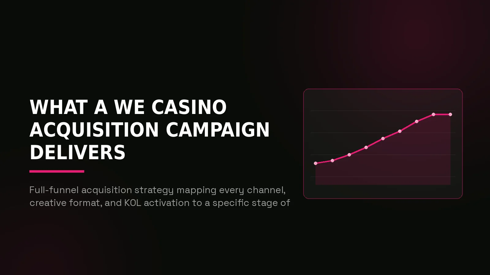 casino user acquisition agency: results dashboard illustration