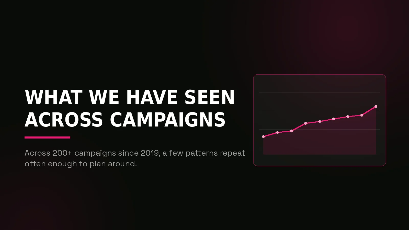 cpa vs revshare crypto campaigns: results dashboard illustration