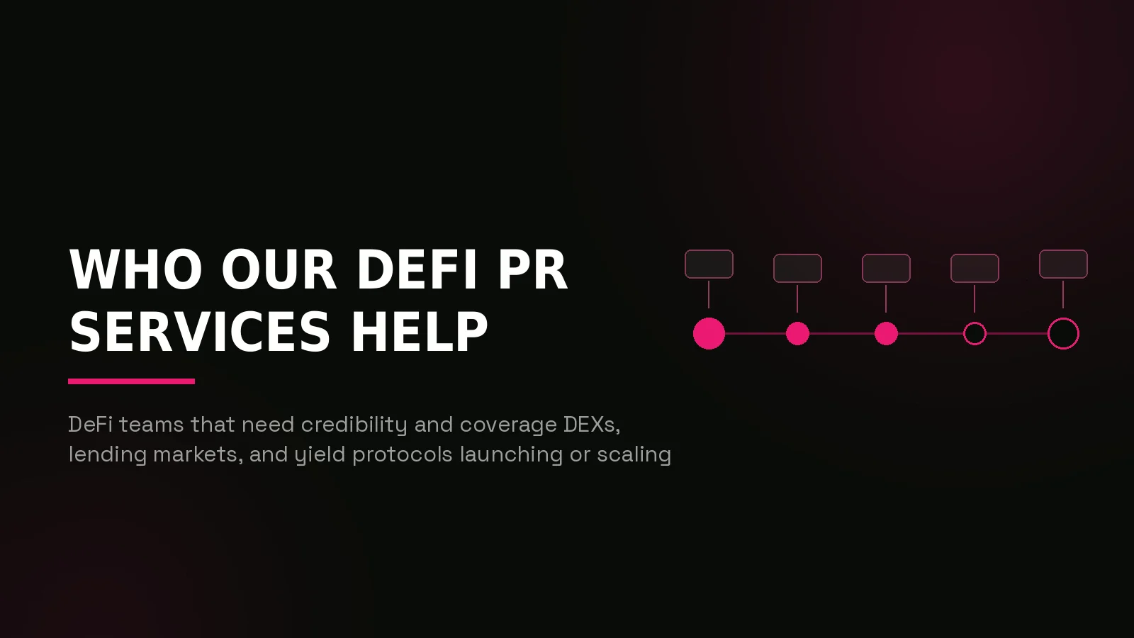 defi pr agency: process timeline illustration