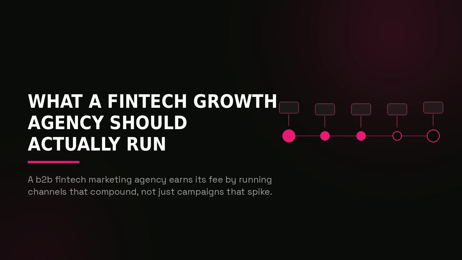 fintech marketing agency: process timeline illustration