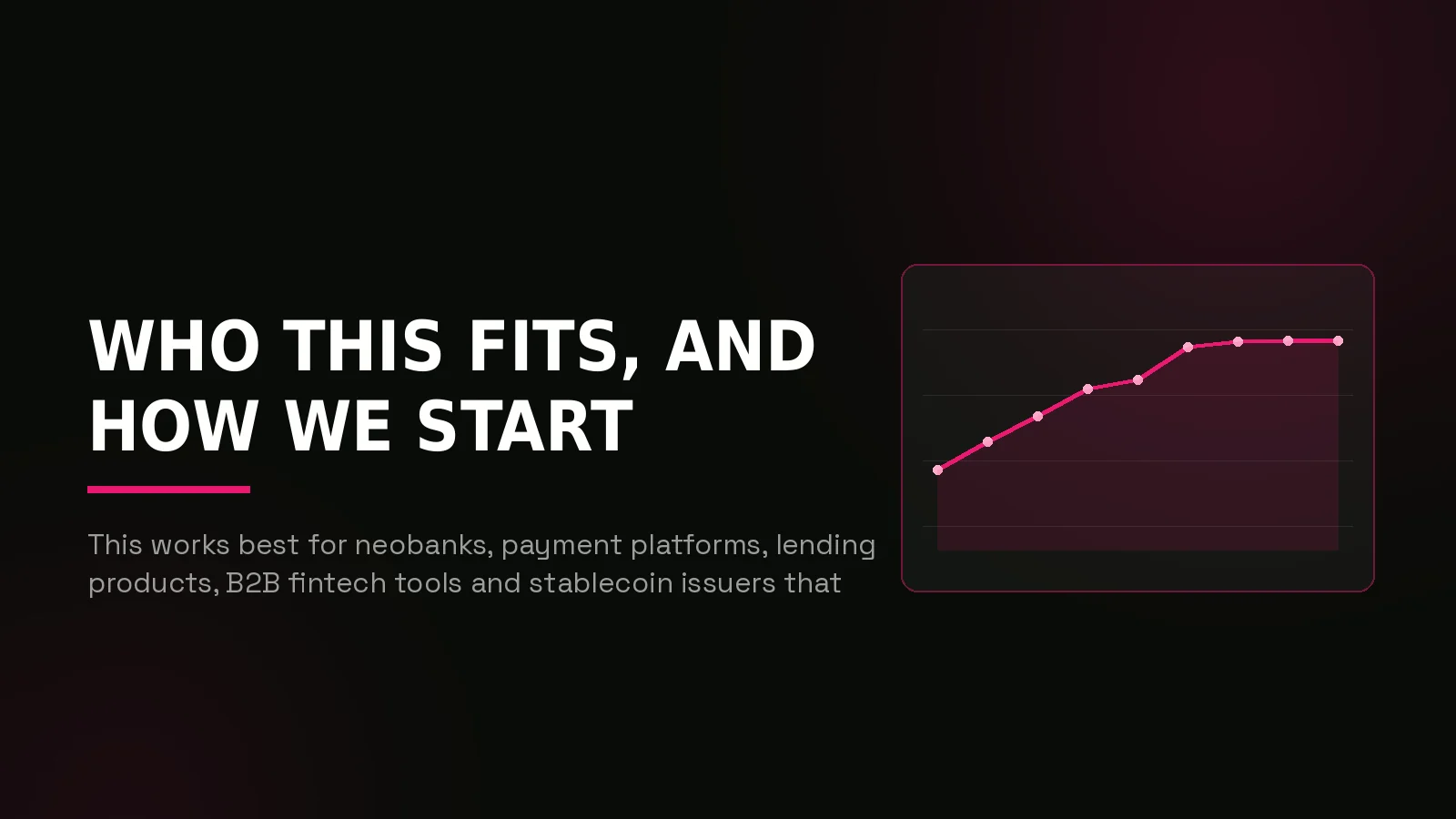 fintech marketing agency: results dashboard illustration