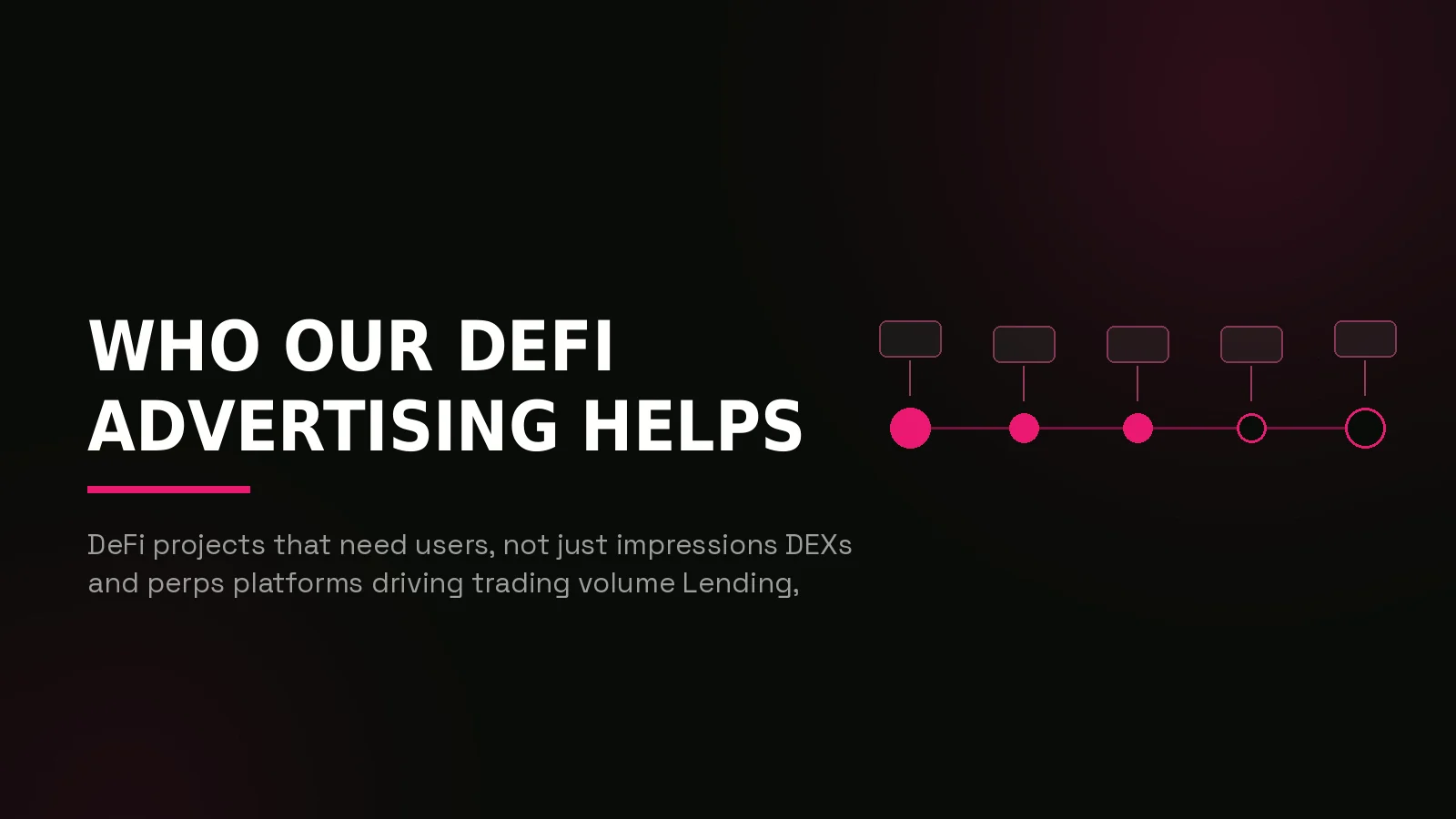defi advertising agency: process timeline illustration