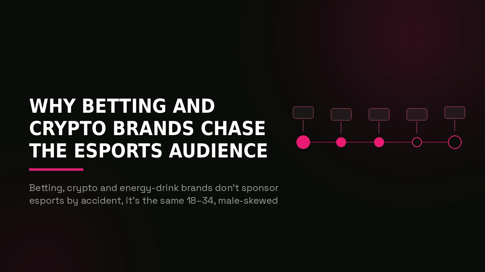 esports marketing agency: process timeline illustration