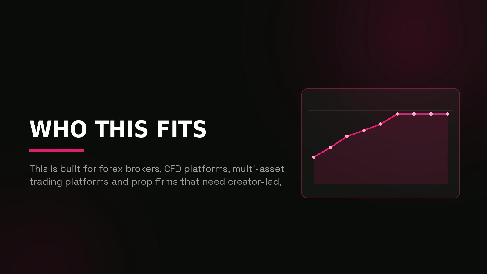 forex marketing agency: results dashboard illustration