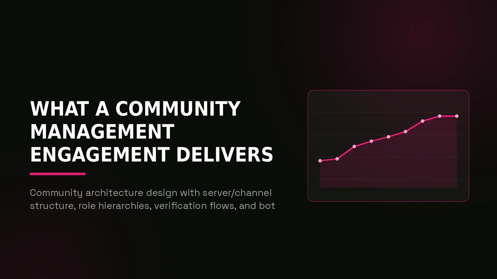 igaming community management agency: results dashboard illustration