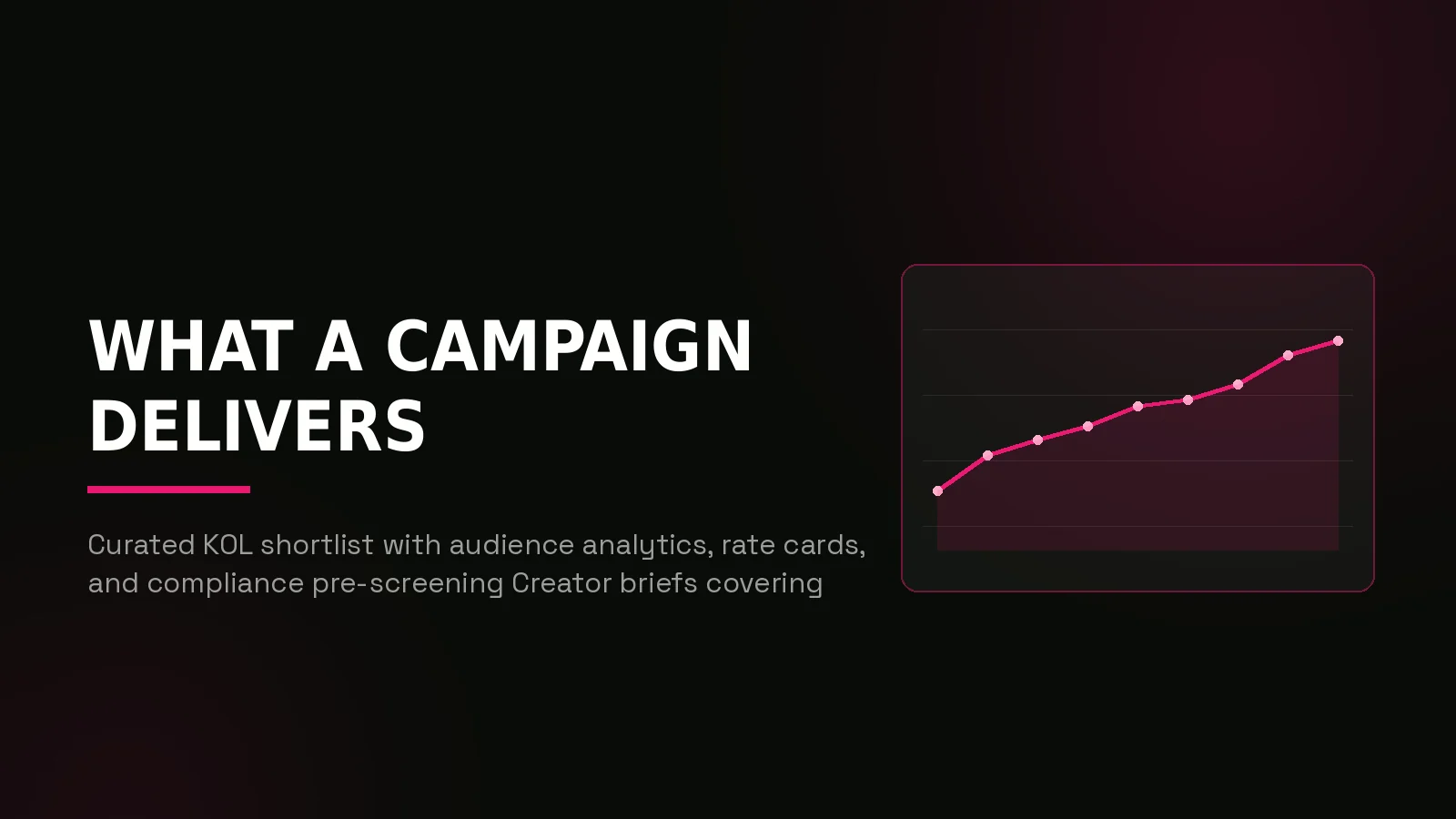 igaming kol agency: results dashboard illustration