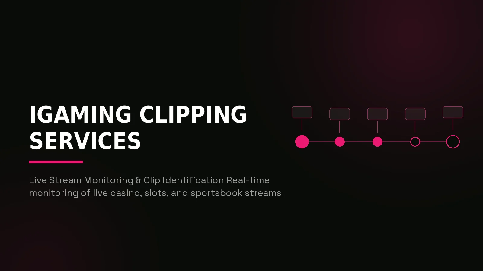 igaming clipping agency: process timeline illustration