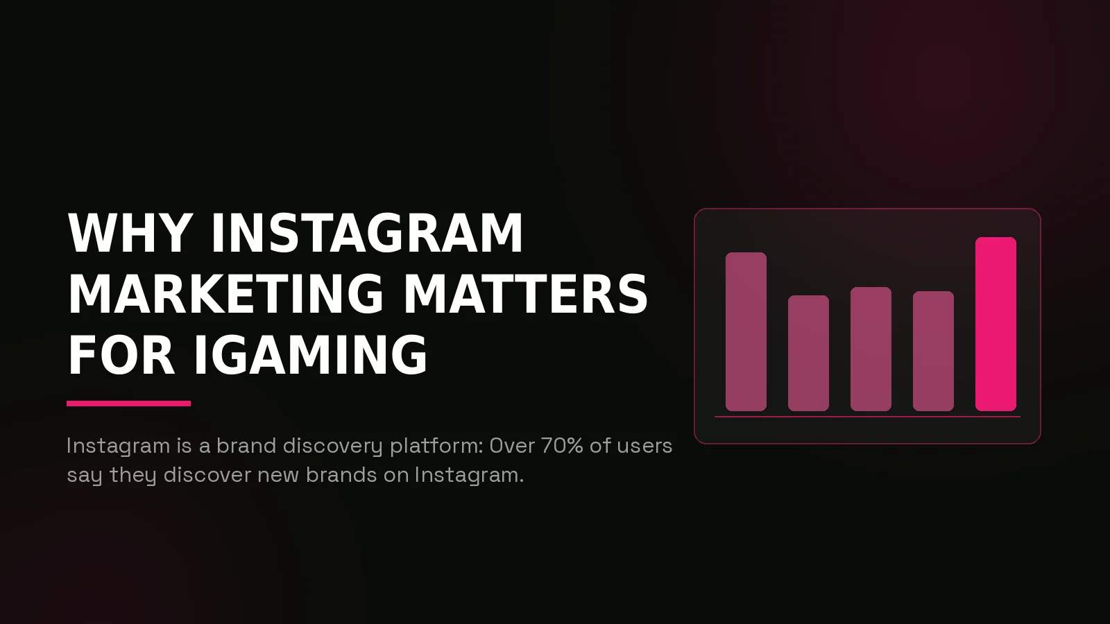 igaming instagram marketing agency: why-us stat panel illustration
