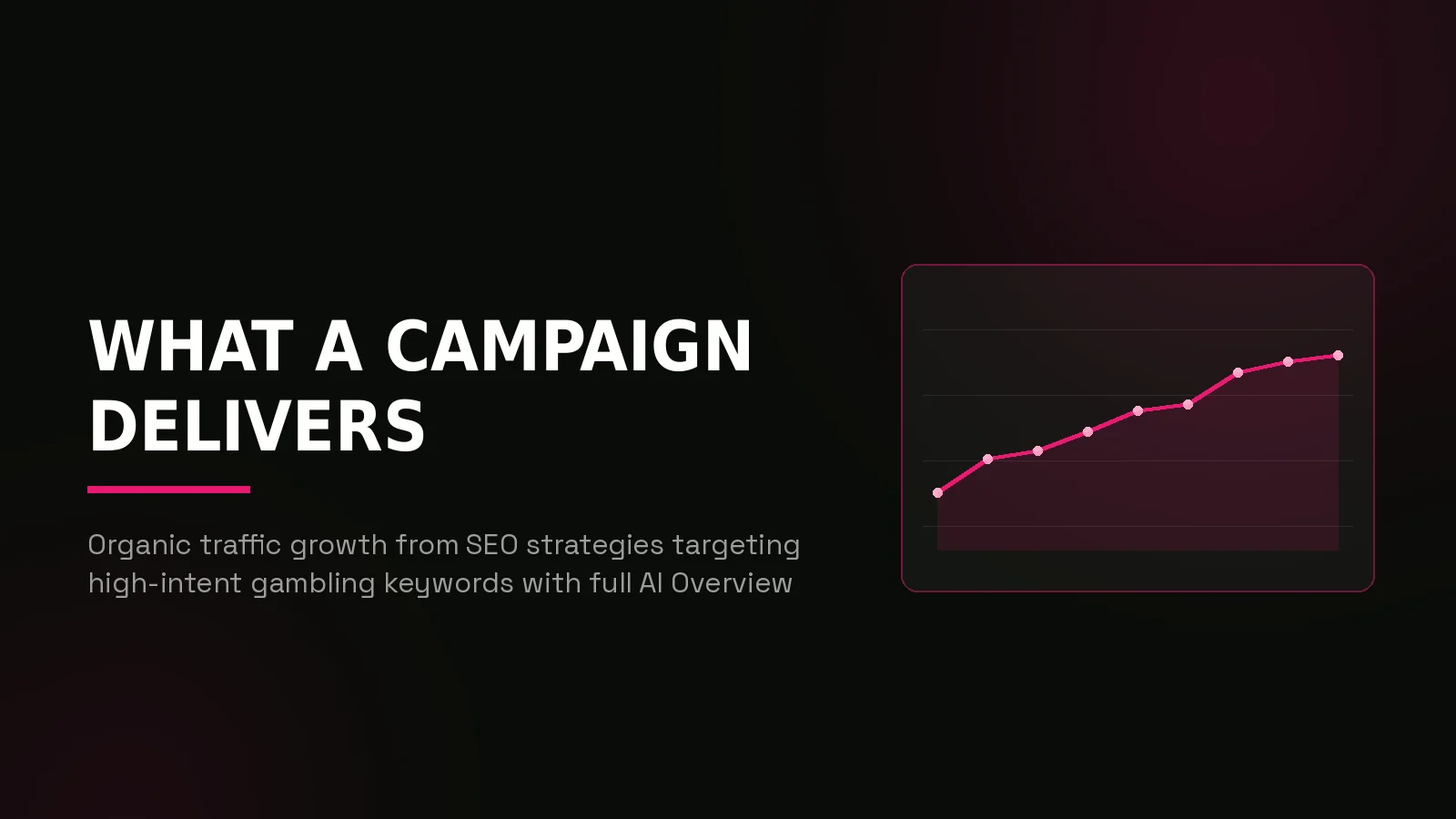 gambling marketing agency: results dashboard illustration