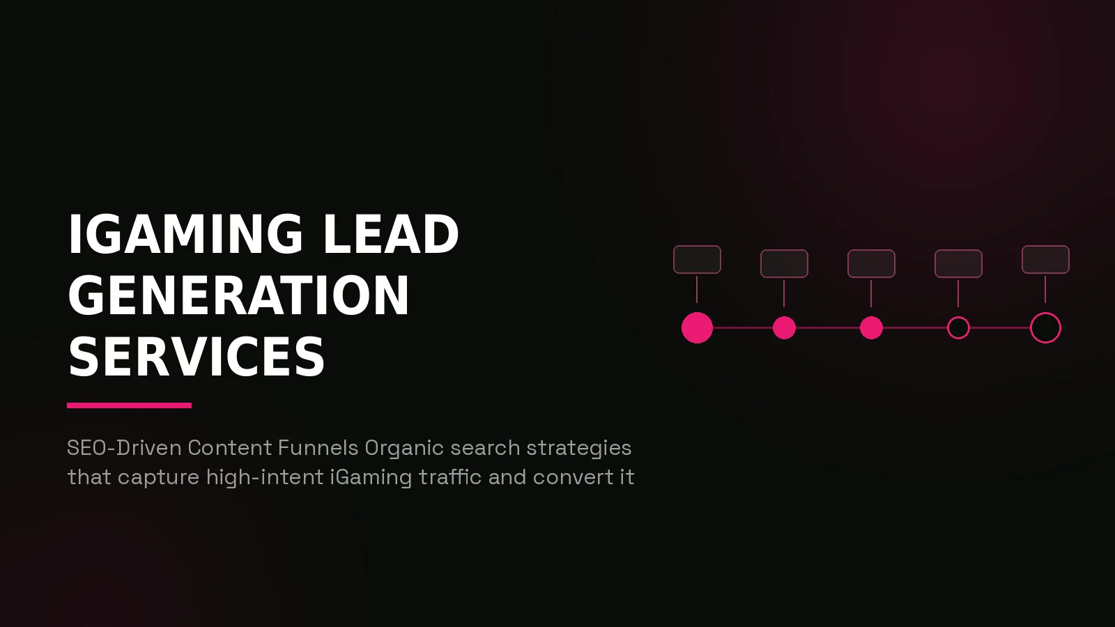 igaming lead generation agency: process timeline illustration