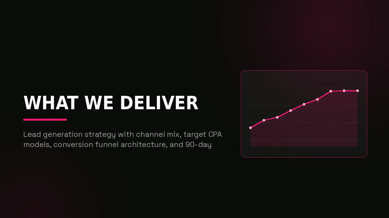 igaming lead generation agency: results dashboard illustration
