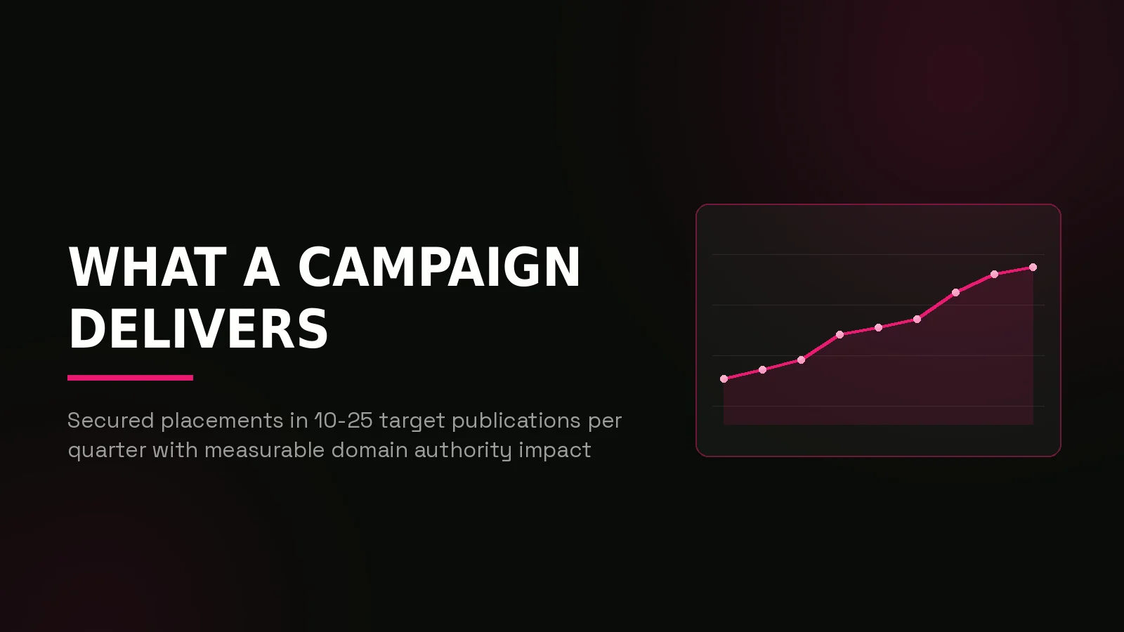 igaming pr agency: results dashboard illustration