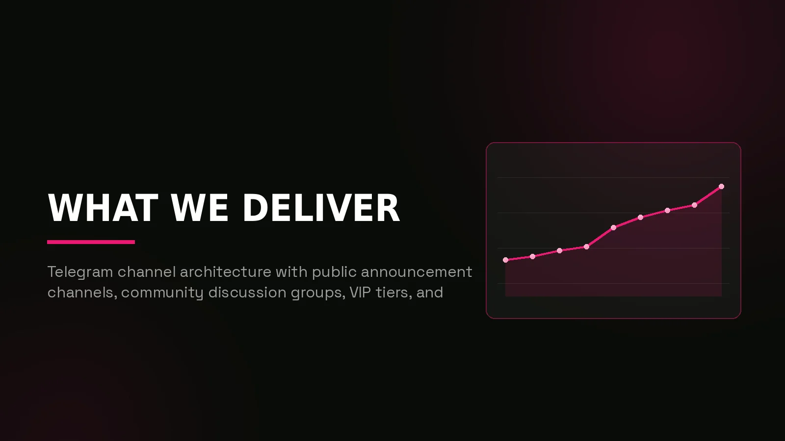 igaming telegram marketing agency: results dashboard illustration