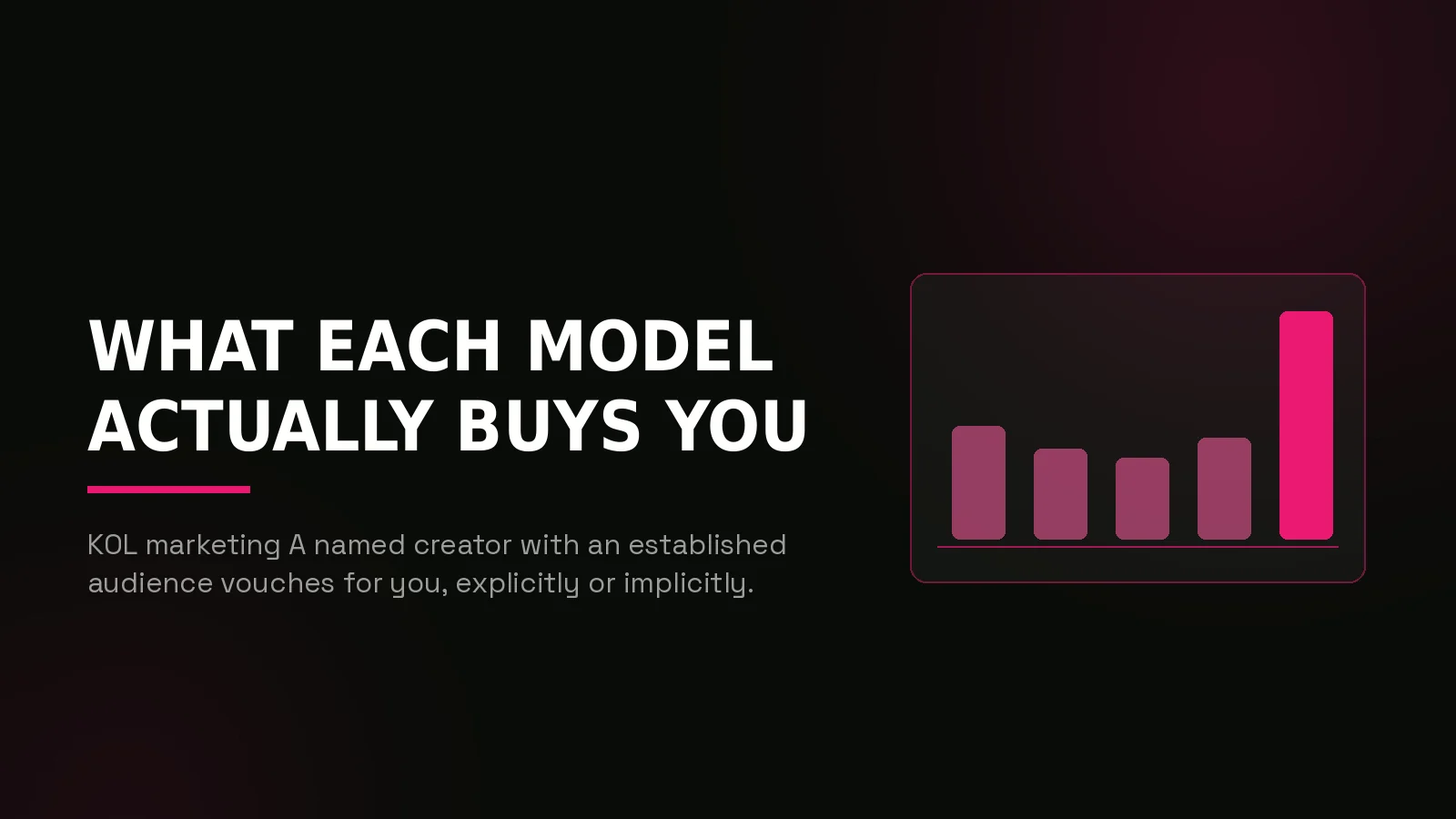 kol marketing vs clipping: why-us stat panel illustration