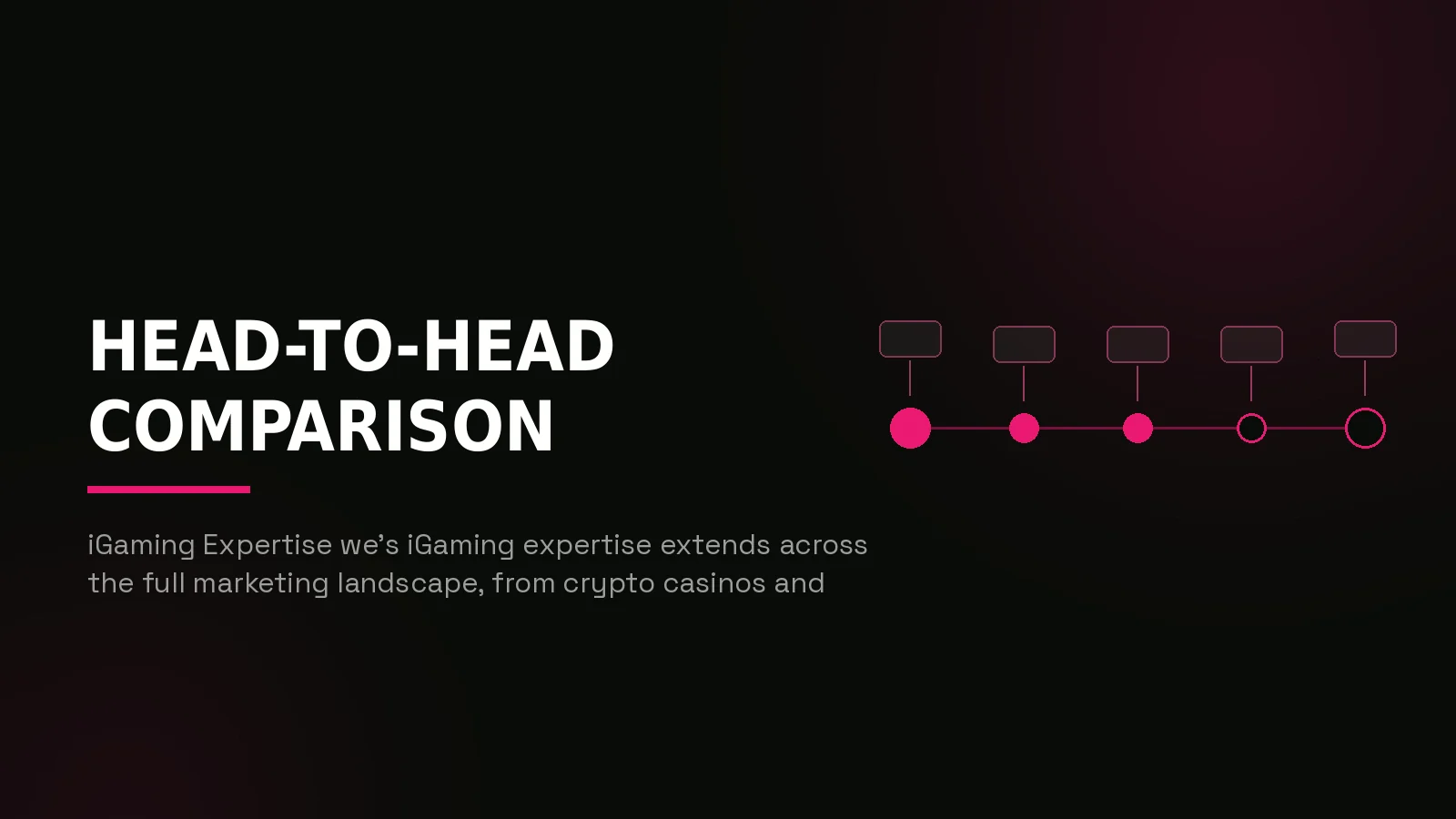 luvkaizen vs fortis media: process timeline illustration