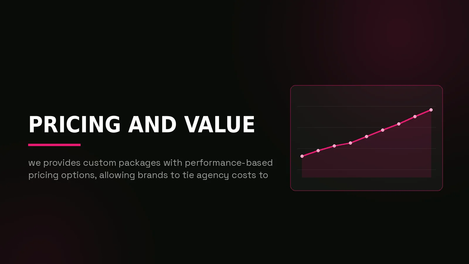 luvkaizen vs fortis media: results dashboard illustration