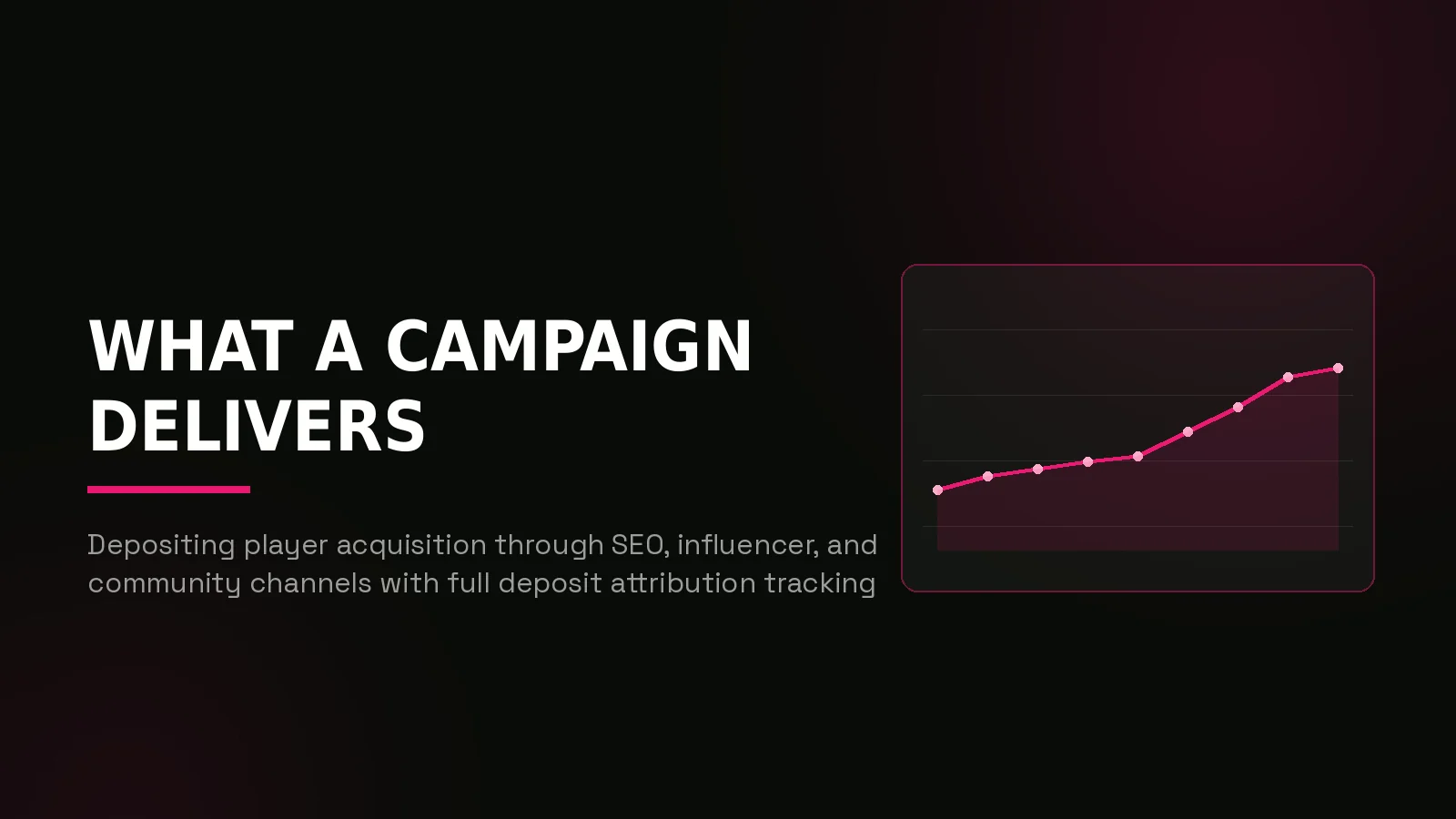 online casino marketing agency: results dashboard illustration
