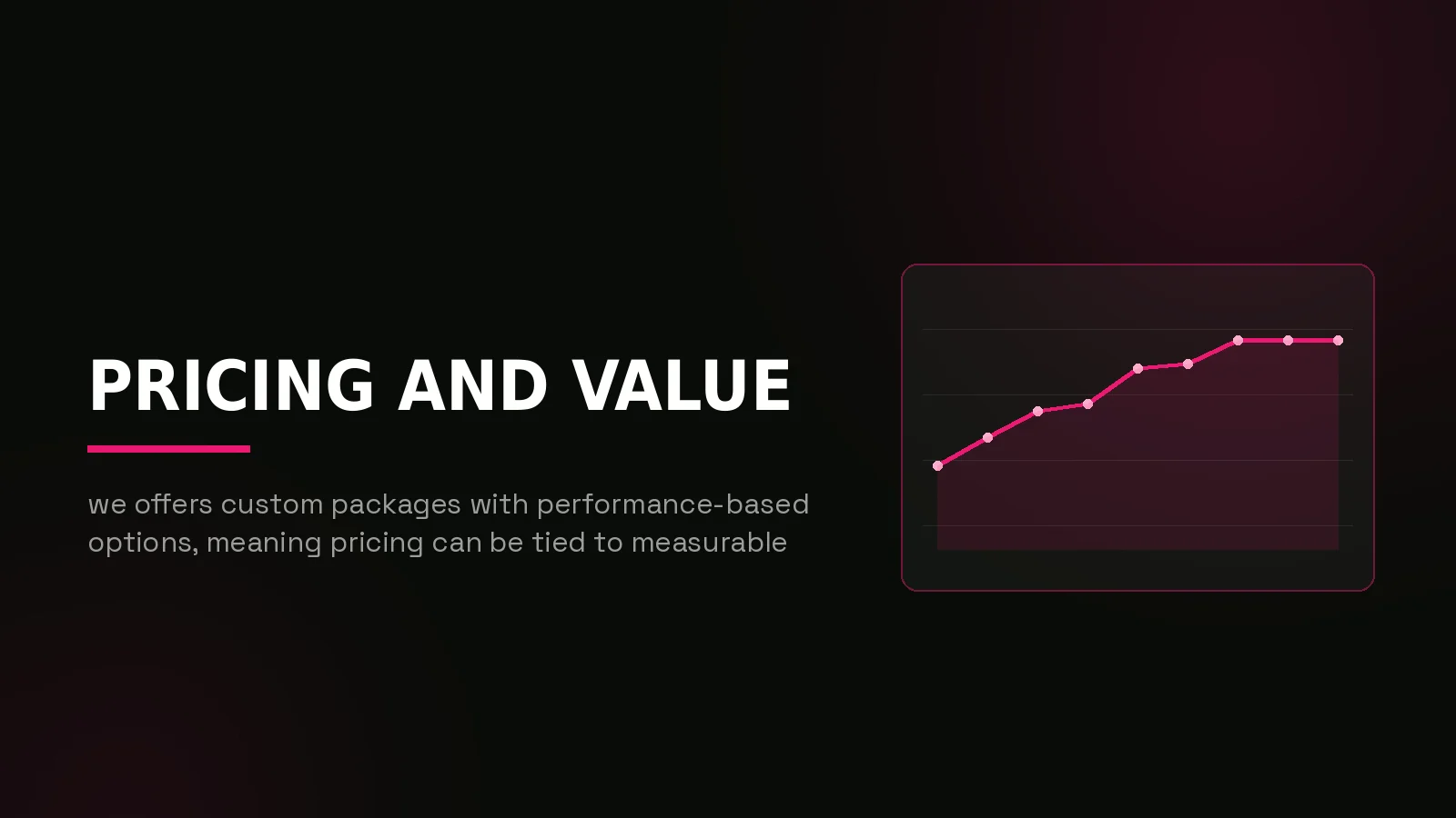 luvkaizen vs absolute digital: results dashboard illustration