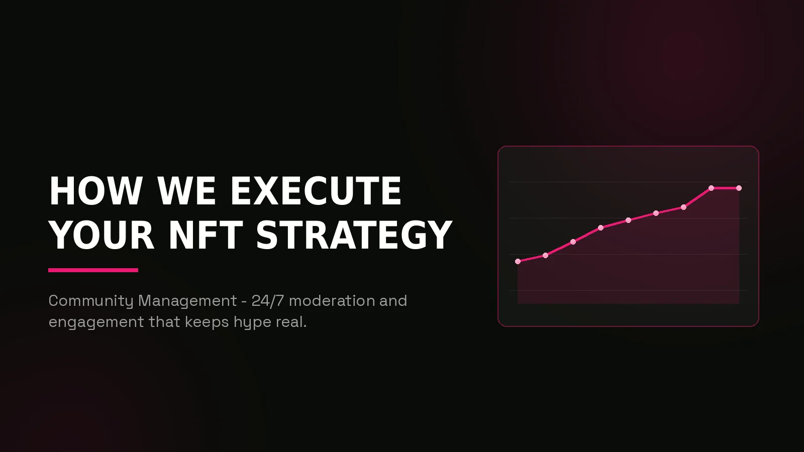 nft marketing strategy: results dashboard illustration