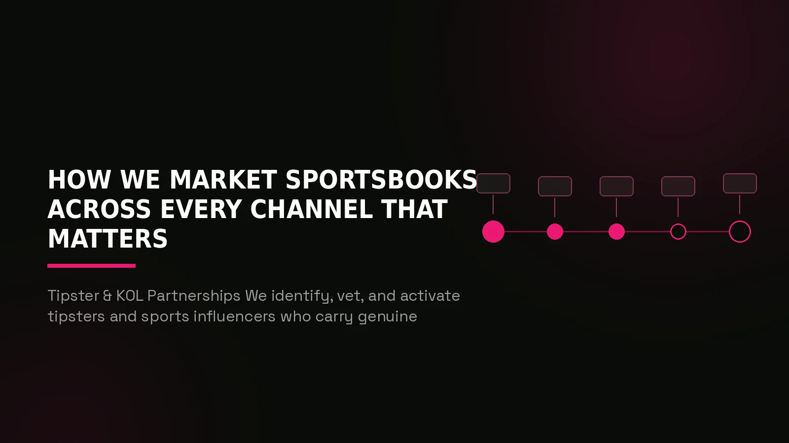 sportsbook marketing agency: process timeline illustration
