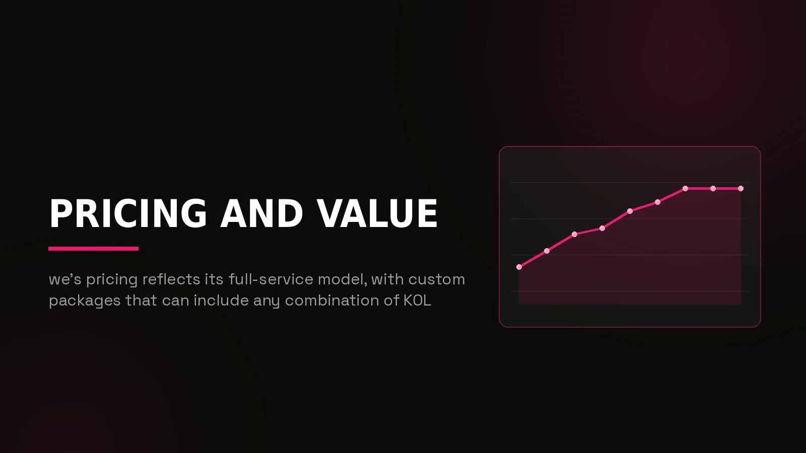 luvkaizen vs seo casino: results dashboard illustration