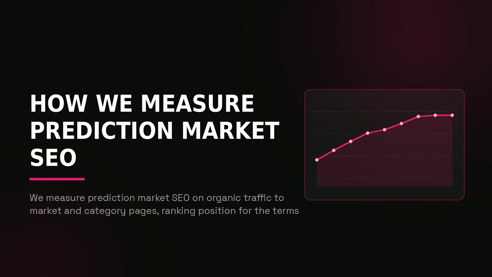 prediction market seo agency: results dashboard illustration