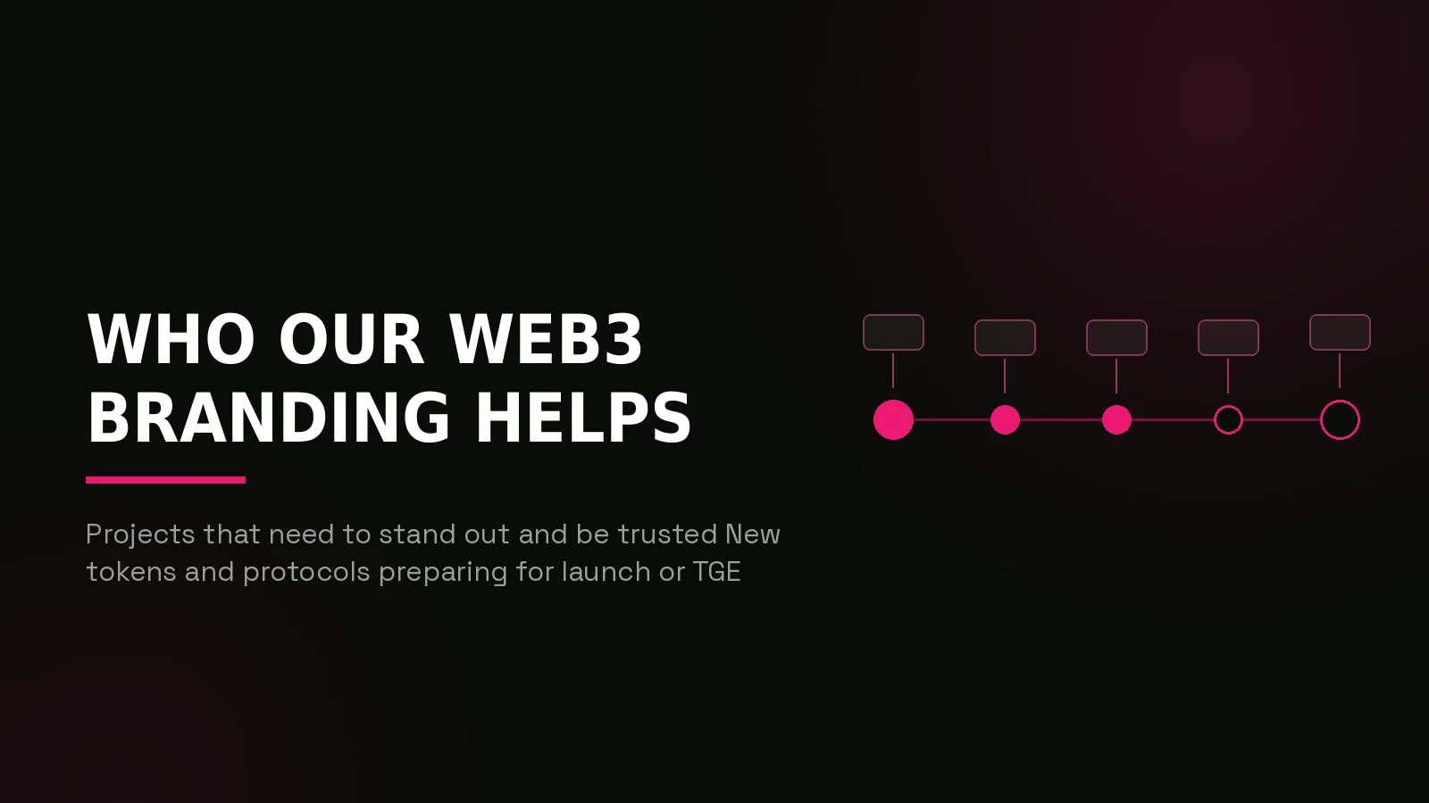 web3 branding agency: process timeline illustration