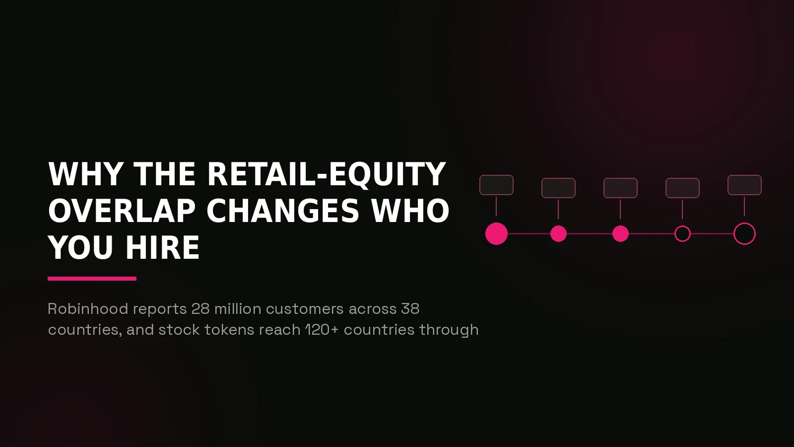 robinhood chain kol marketing: process timeline illustration