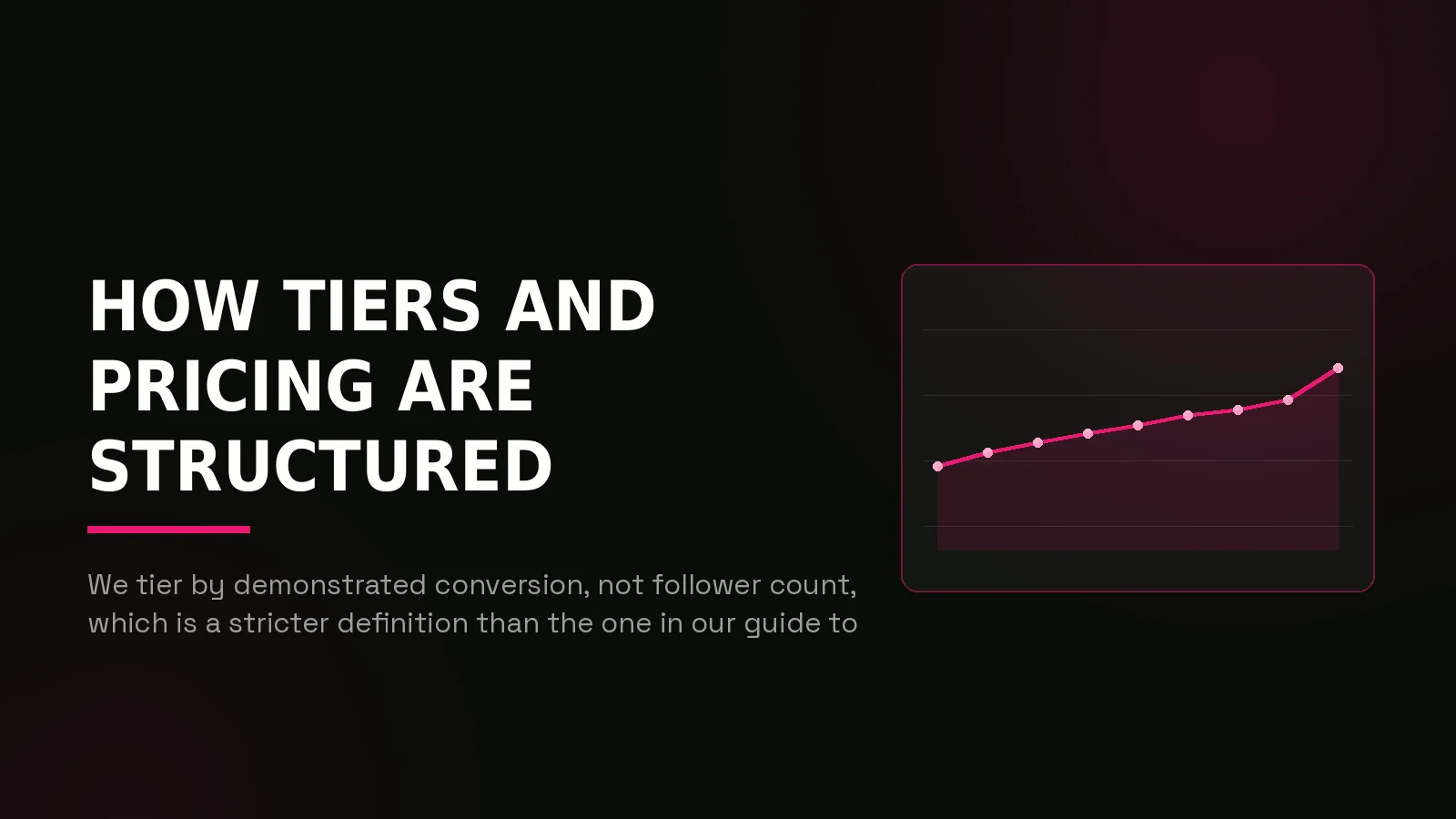robinhood chain kol marketing: results dashboard illustration