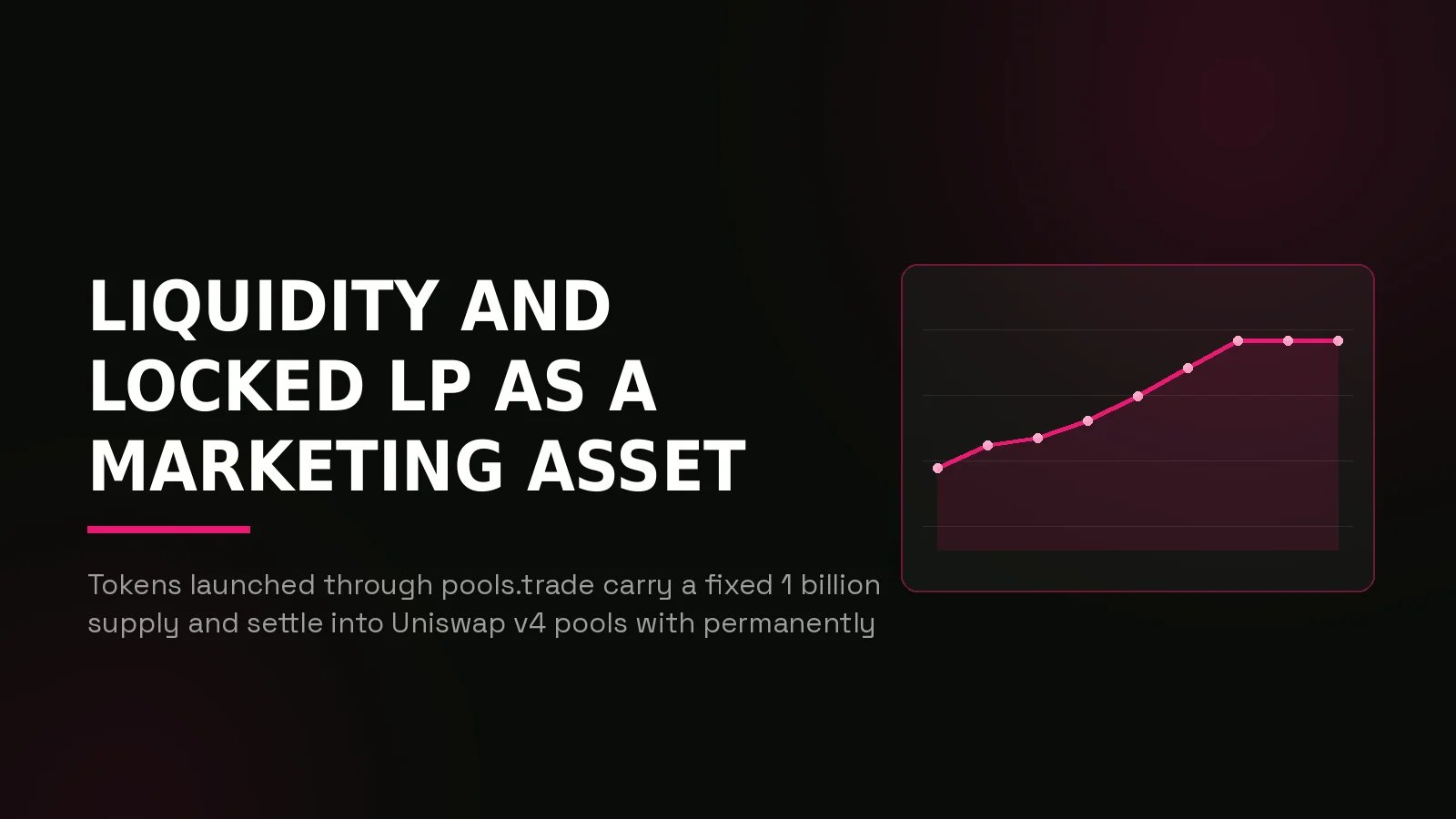 robinhood chain token launch marketing: results dashboard illustration