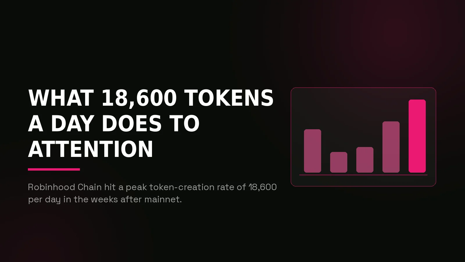 robinhood chain memecoin marketing: why-us stat panel illustration