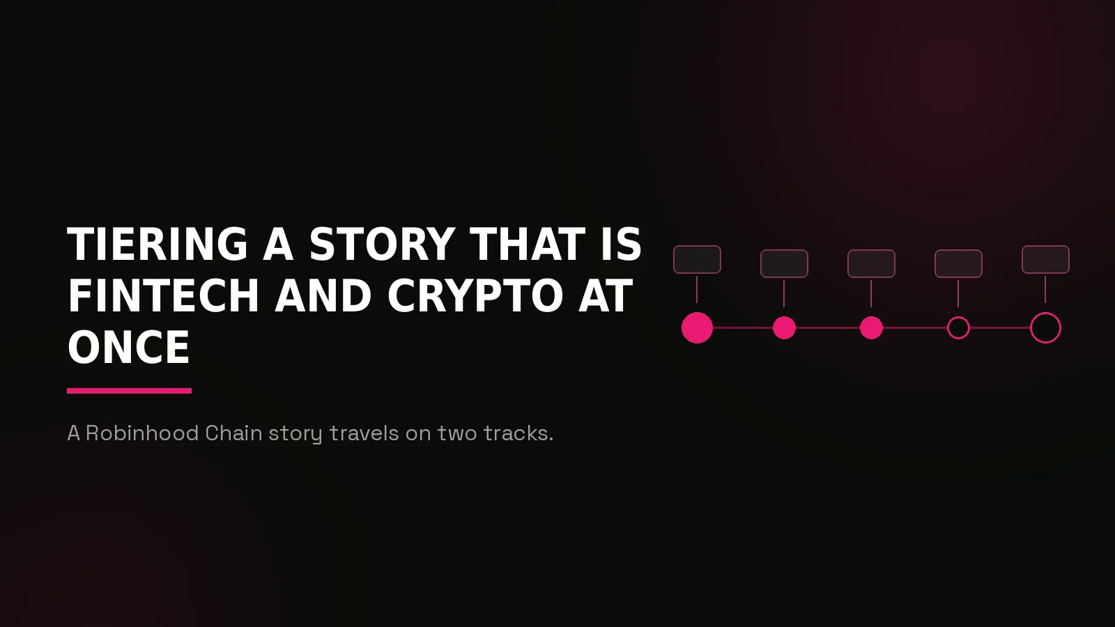 robinhood chain pr agency: process timeline illustration