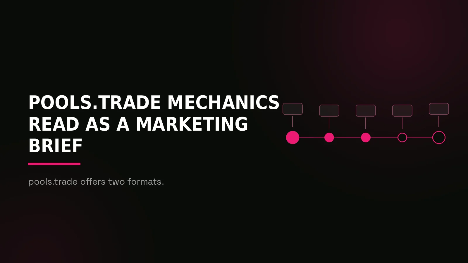 robinhood chain launchpad marketing: process timeline illustration