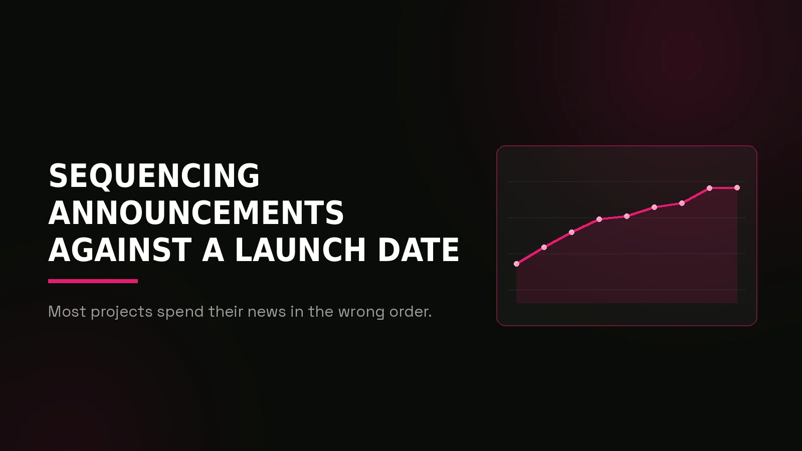 robinhood chain pr agency: results dashboard illustration