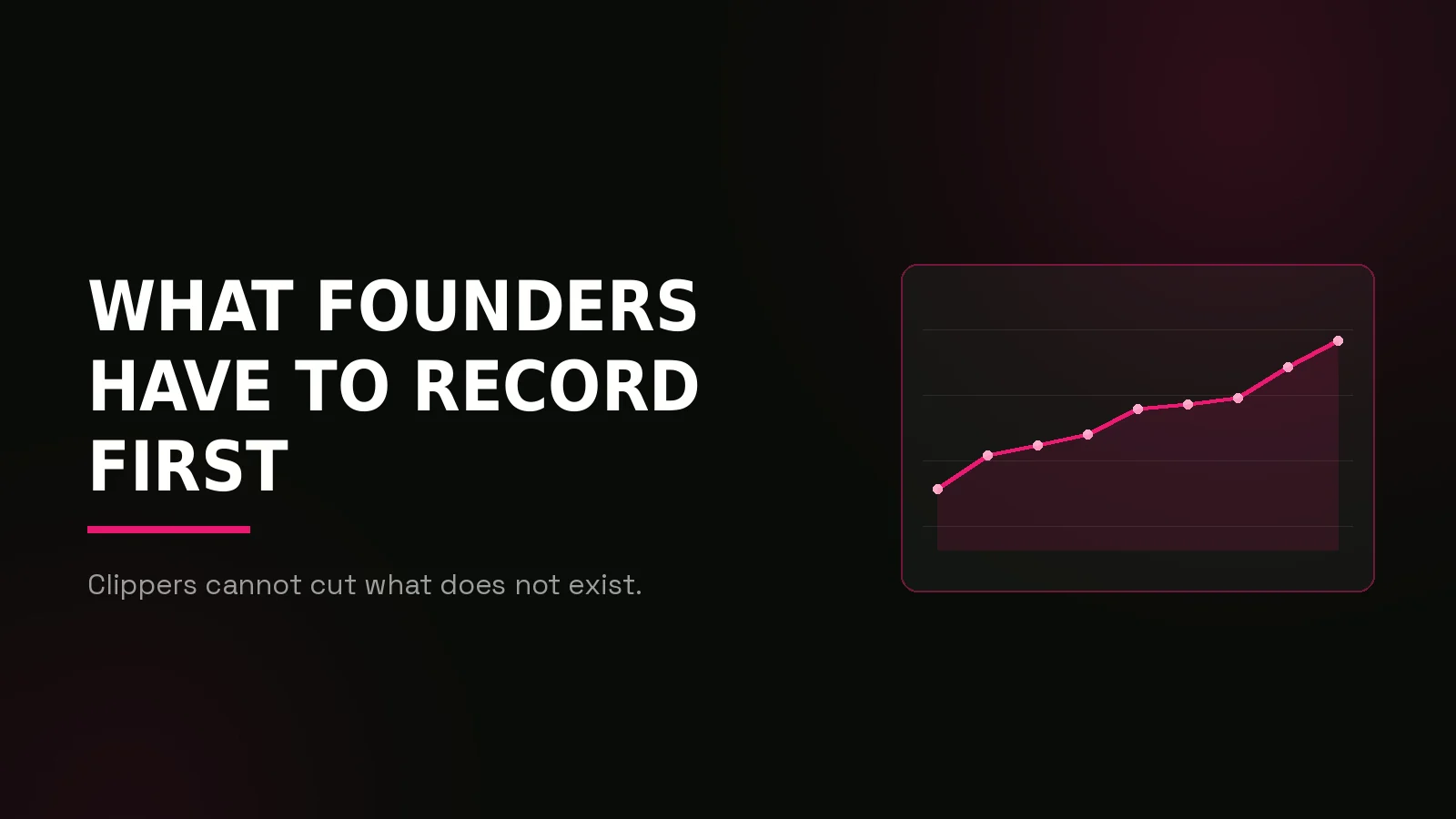 robinhood chain clipping campaigns: results dashboard illustration