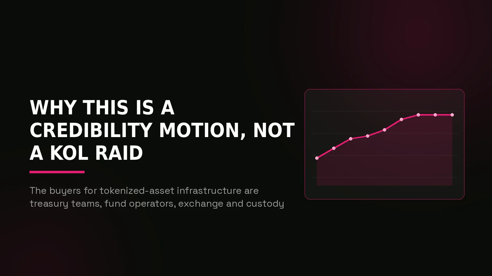 robinhood chain rwa & stock token marketing: results dashboard illustration