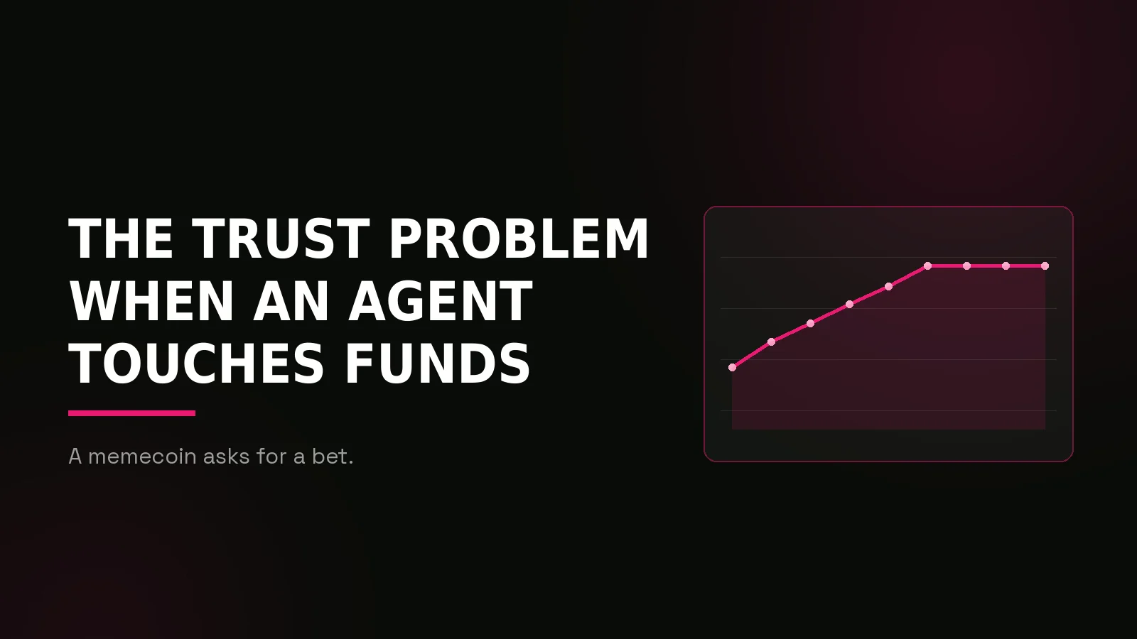 robinhood chain ai agent marketing: results dashboard illustration
