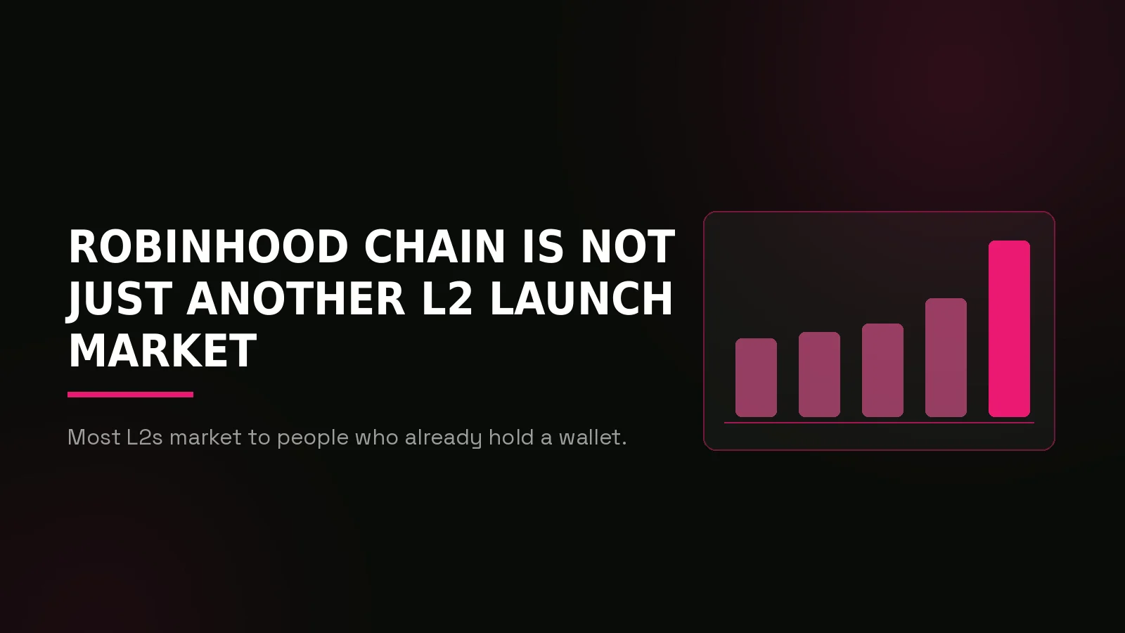 robinhood chain marketing agency: why-us stat panel illustration