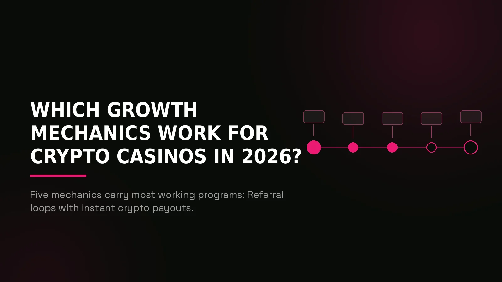 crypto casino growth hacking: process timeline illustration