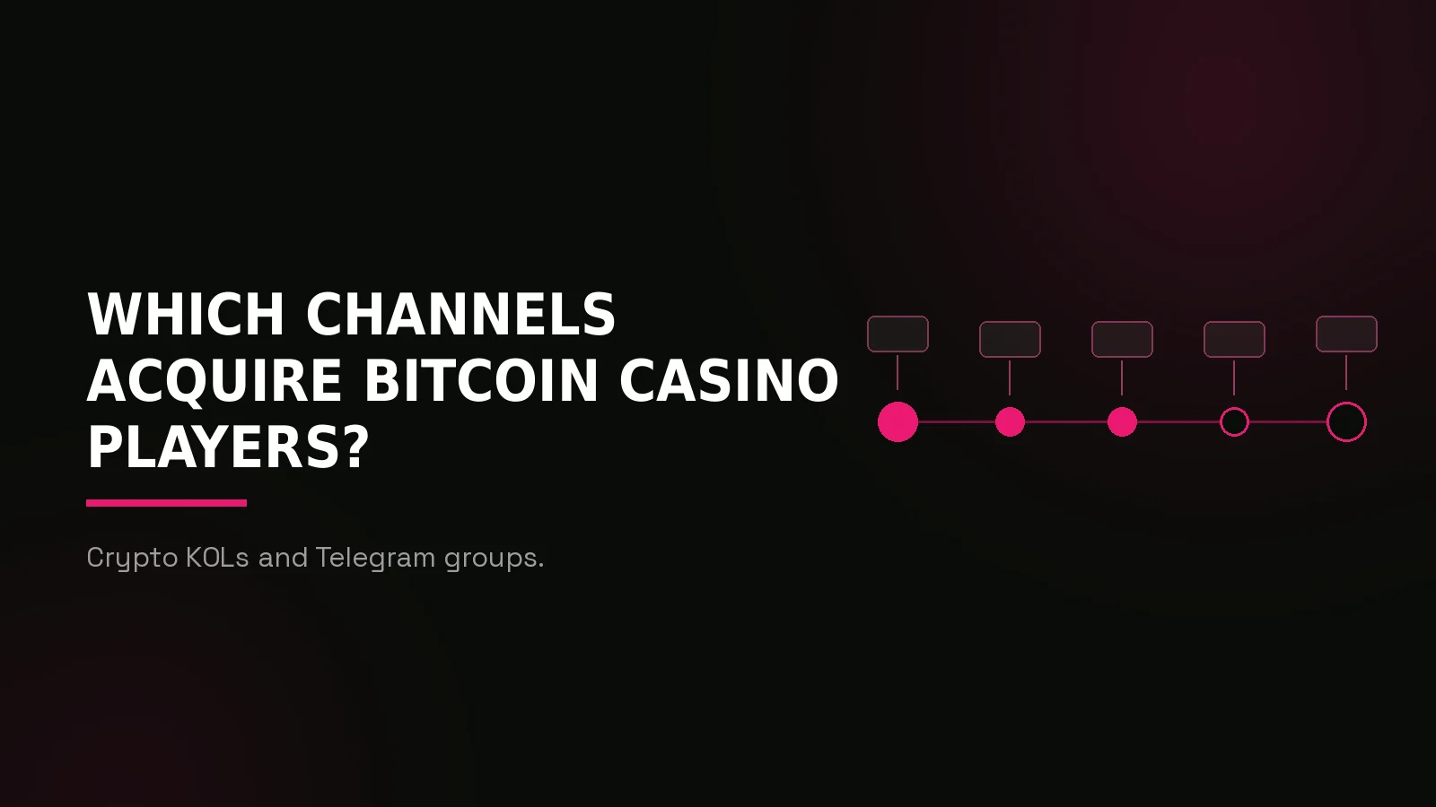 bitcoin casino marketing agency: process timeline illustration