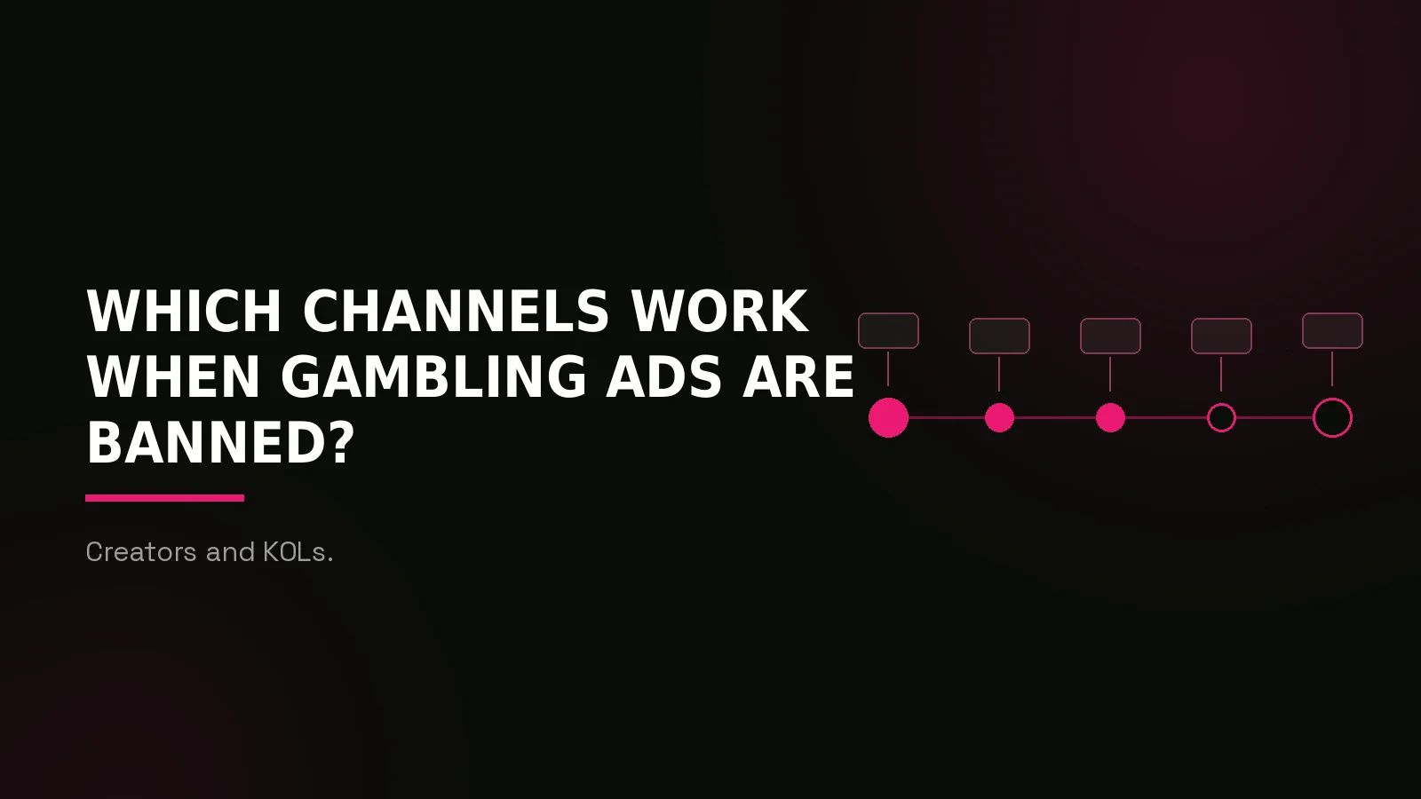 crypto gambling marketing agency: process timeline illustration