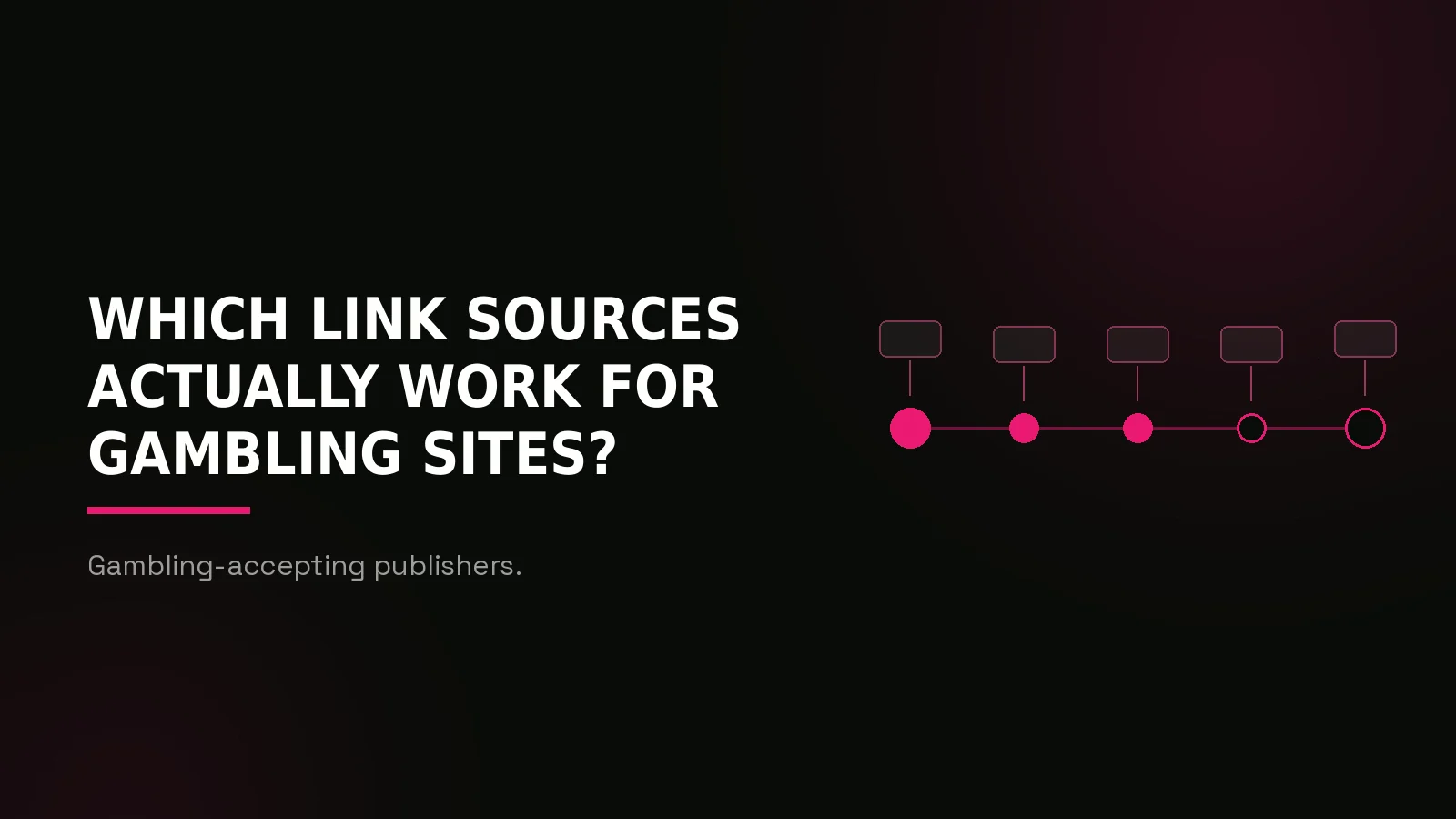 casino link building agency: process timeline illustration
