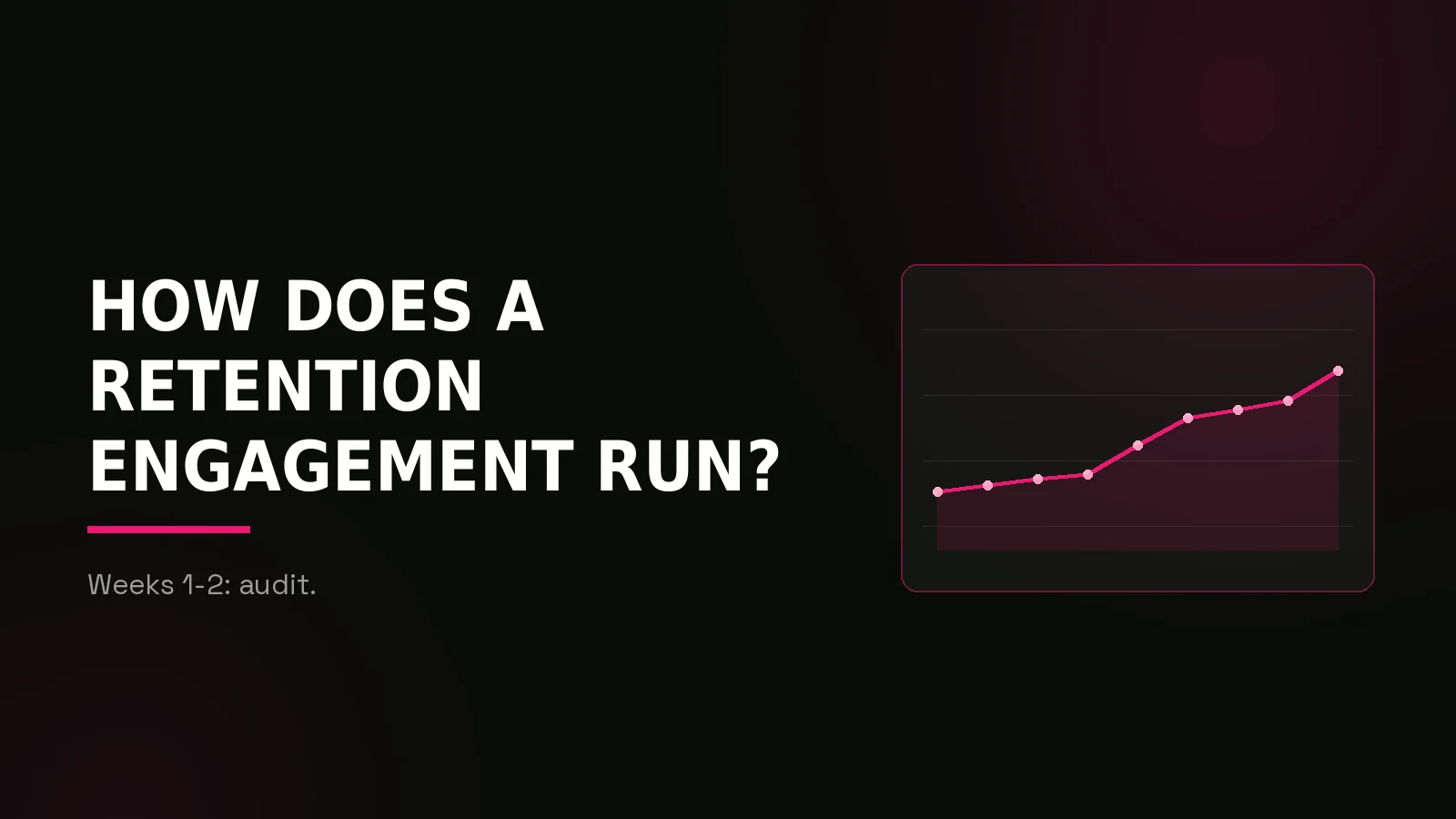 igaming retention marketing agency: results dashboard illustration
