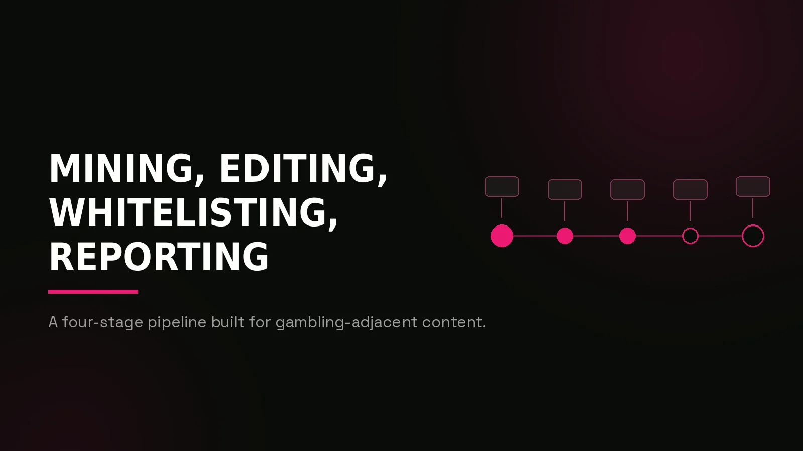 kick clipping agency: process timeline illustration