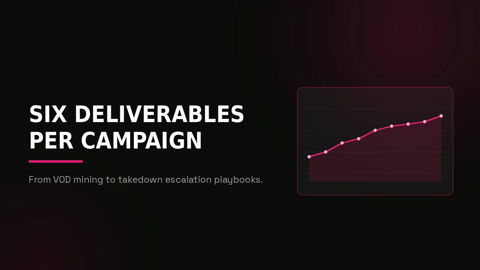 kick clipping agency: results dashboard illustration