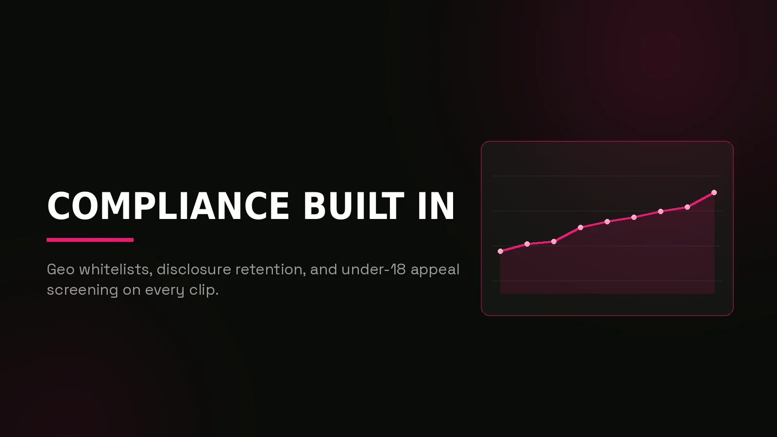 casino clipping campaigns: results dashboard illustration