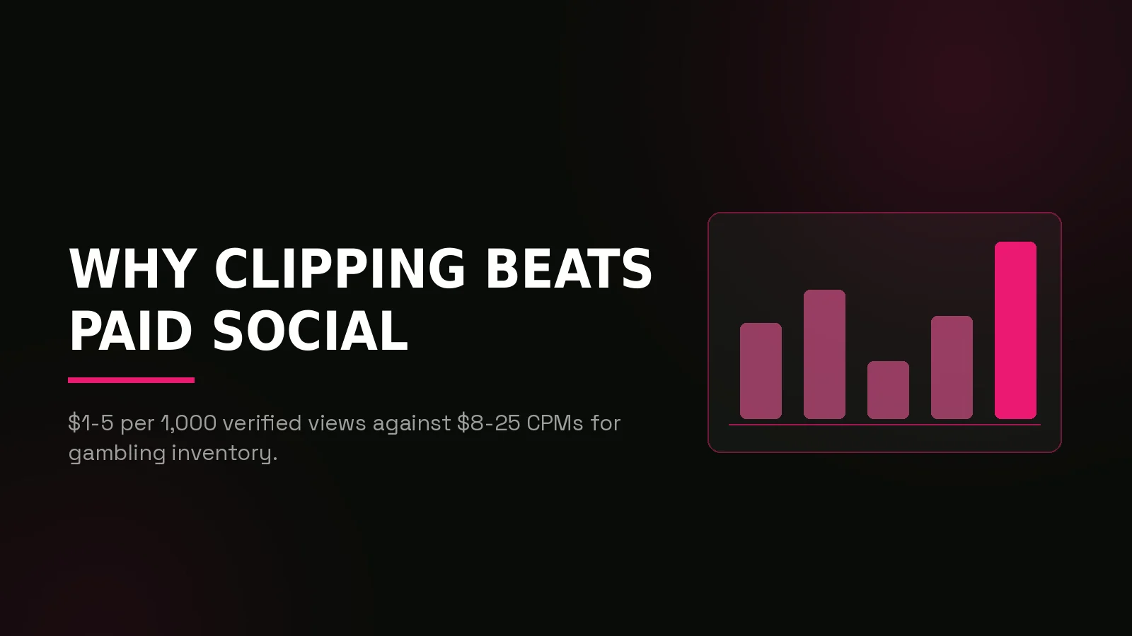 casino clipping campaigns: why-us stat panel illustration
