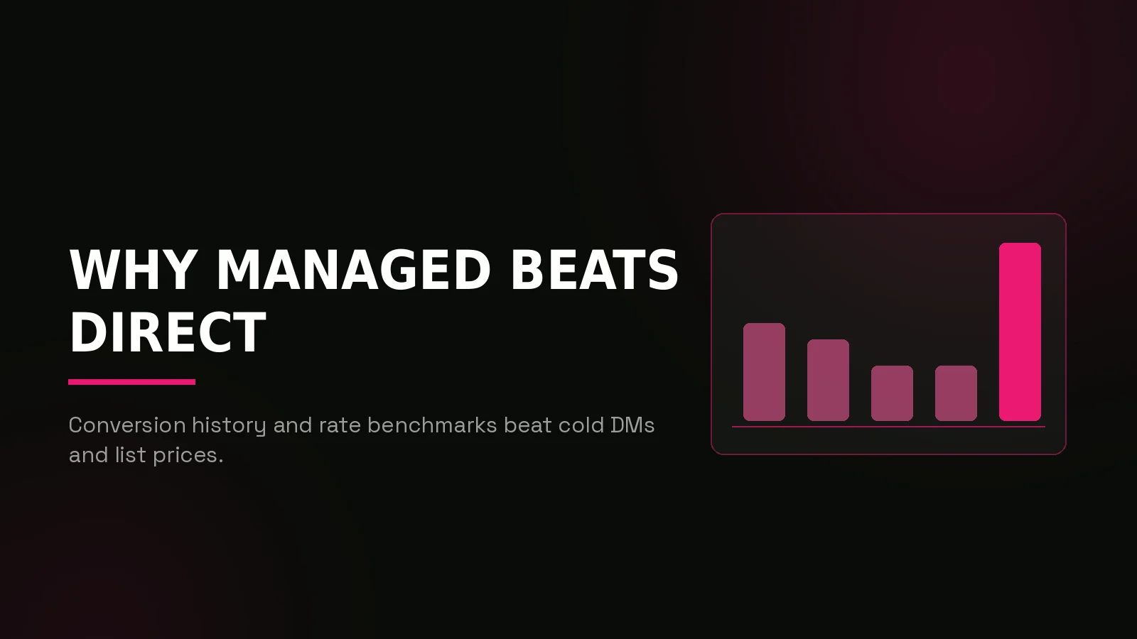 streamer sponsorship management: why-us stat panel illustration