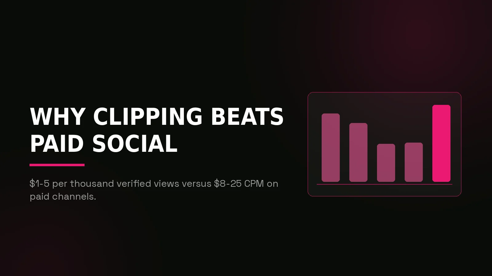 streamer clipping agency: why-us stat panel illustration