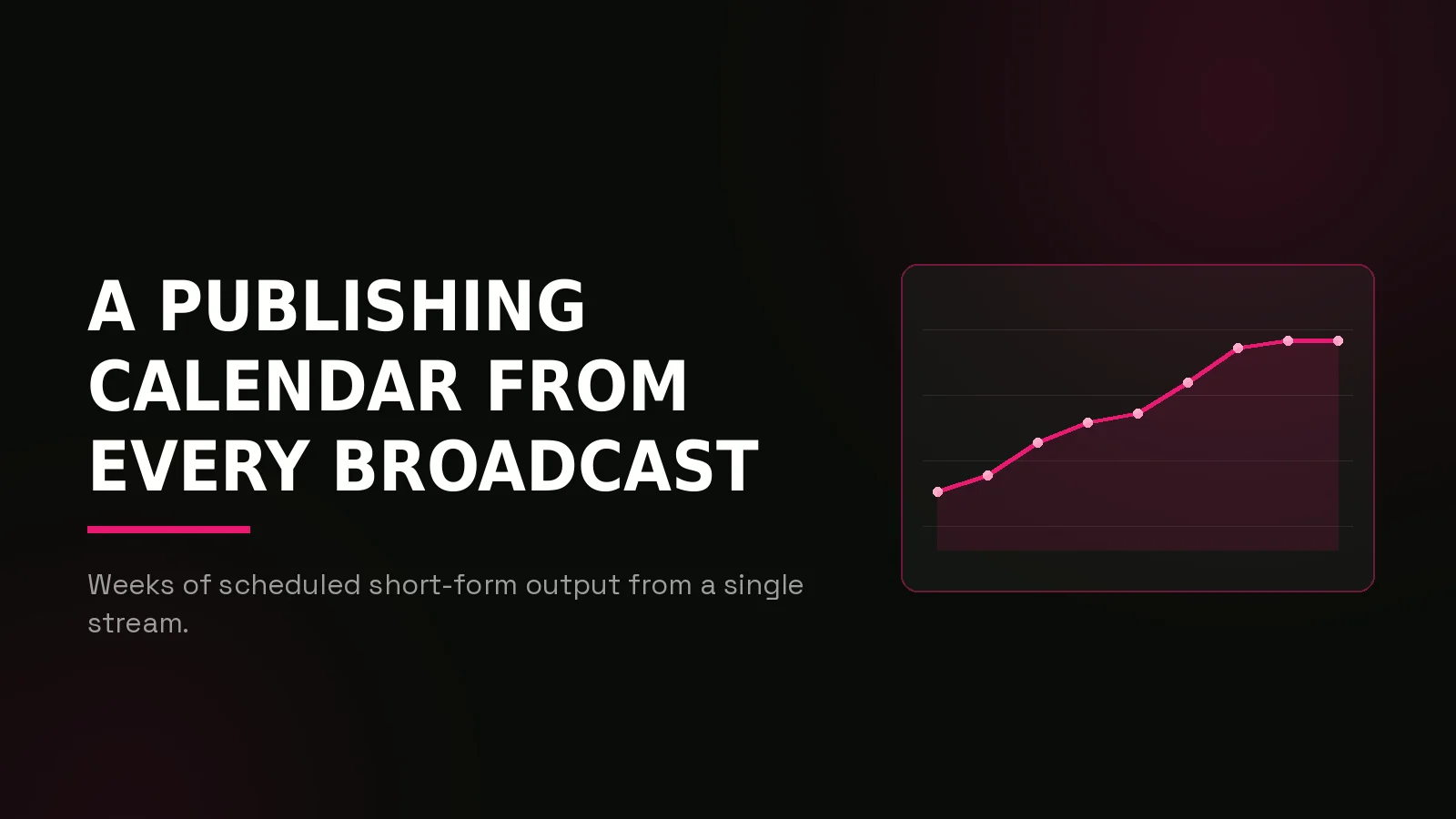 streamer clipping agency: results dashboard illustration